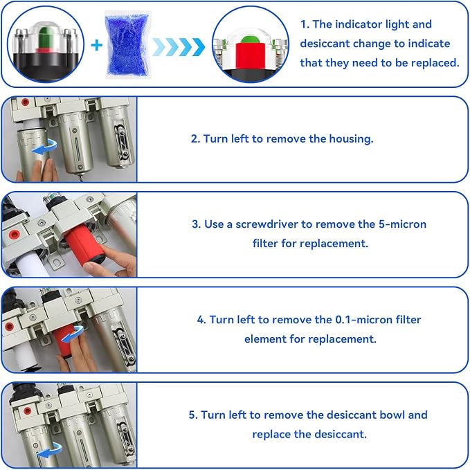 1/2" NPT Industrial Grade 3 Stage Air Dryer