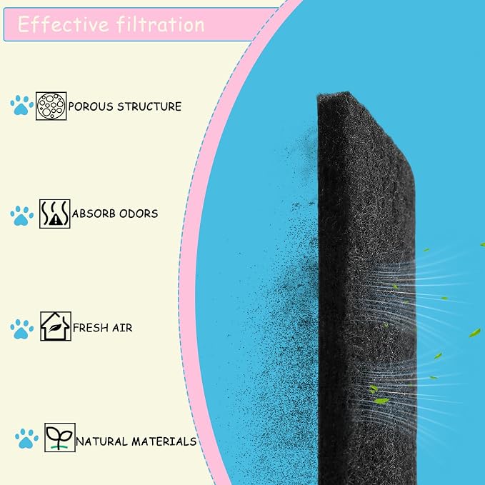 10 Pack Carbon Filters Compatible