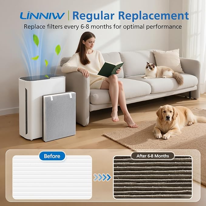 3 Pack Vital 100 Replacement Filter Compatible