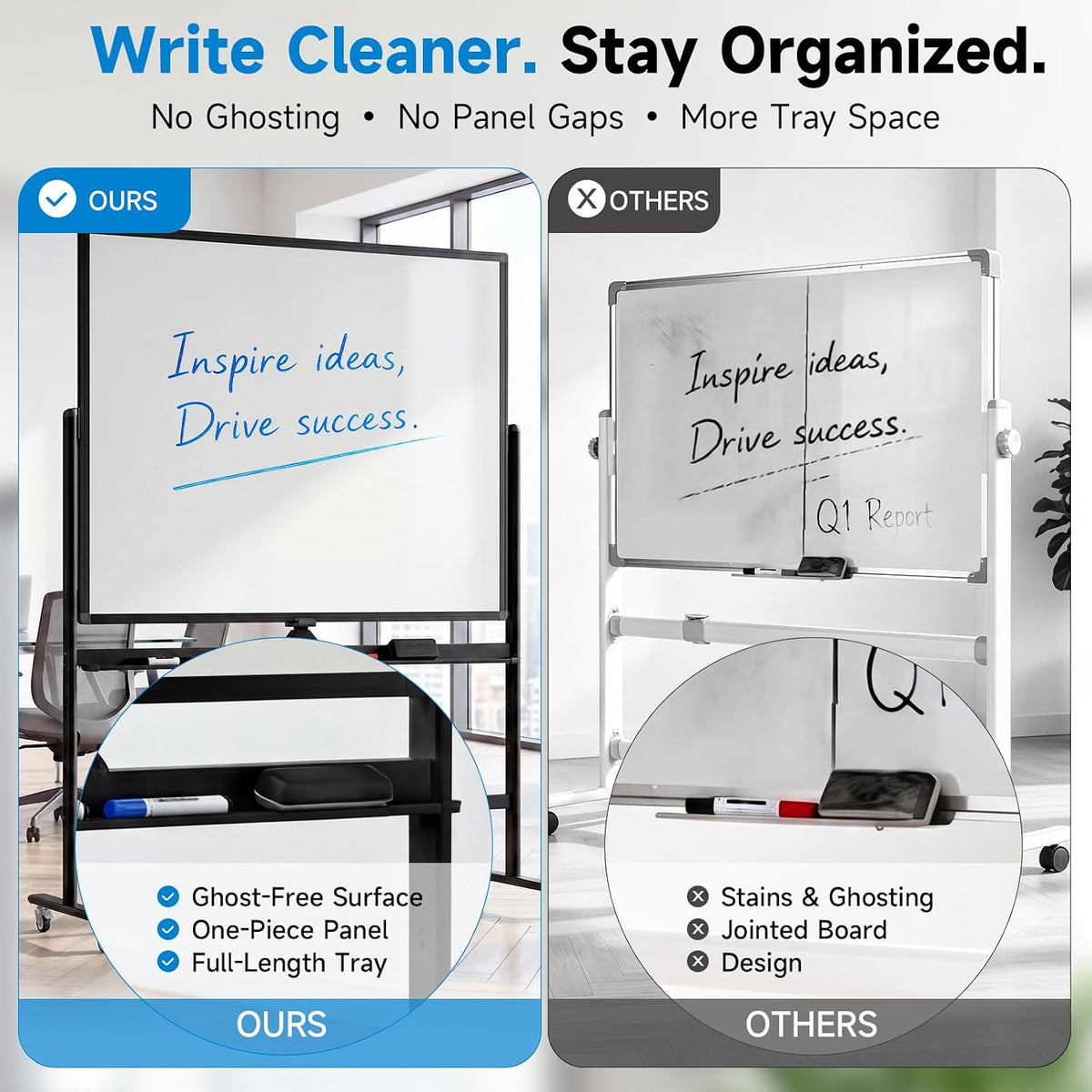 Mobile Rolling Whiteboard on Wheels 60"x 48" Double-Sided Magnetic