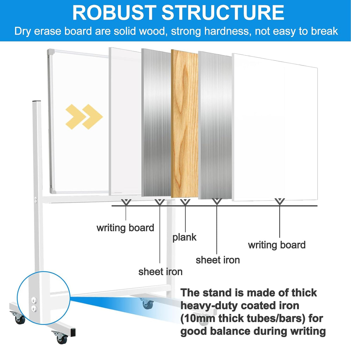 Large Rolling Whiteboard on Wheels, Double-Sided 72 X 40 Inch