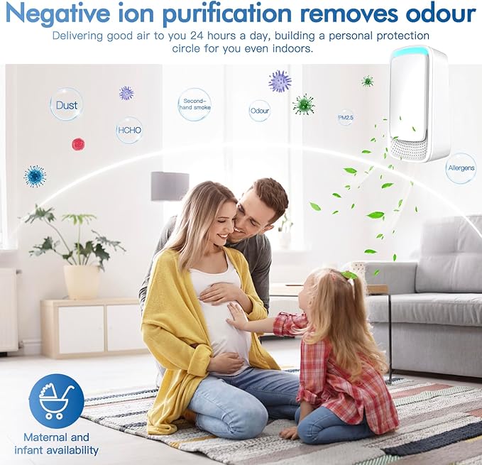 Plug In Air Ionizers - Negative Ion Technology Air Purifier - Quiet Operation Air Freshener for Home, Bedroom, Office, Garage Room - Portable Air Purifiers Odor,Pets Smell - Air Cleaner White (1 Pack）