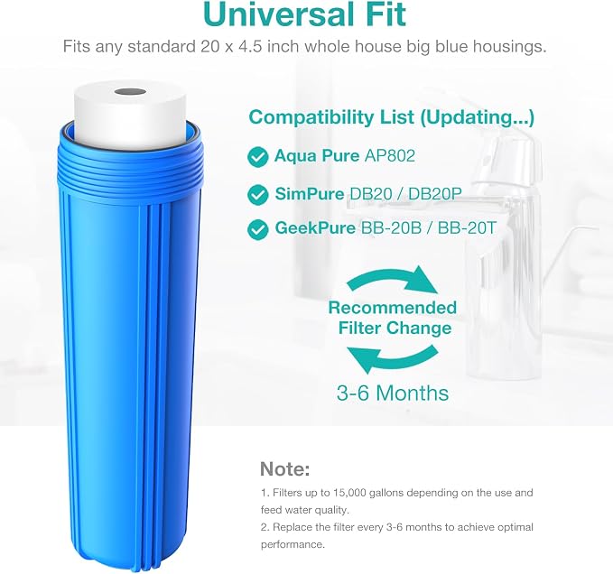 SimPure Sediment Water Filters, 5 Micron 20" x 4.5" Whole House Water Filter