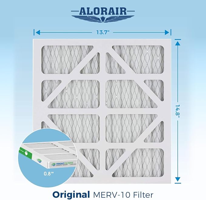 ALORAIR MERV-10 Filter Replacement Set