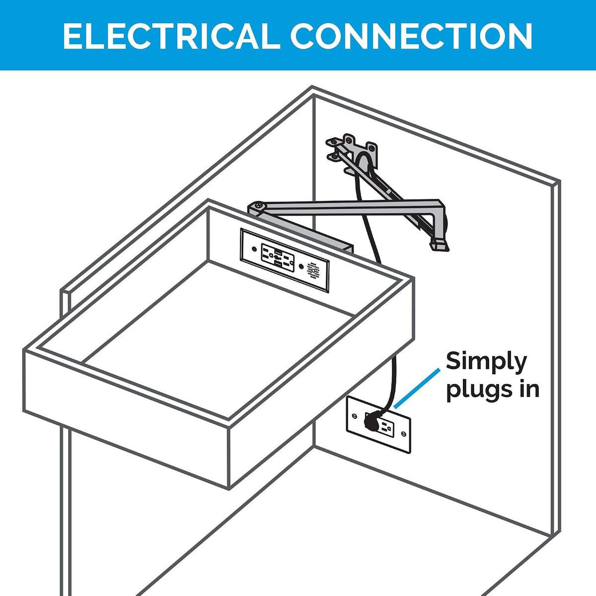 Docking Drawer Blade in-Drawer Outlet, 2 USB-C, 2 AC, White