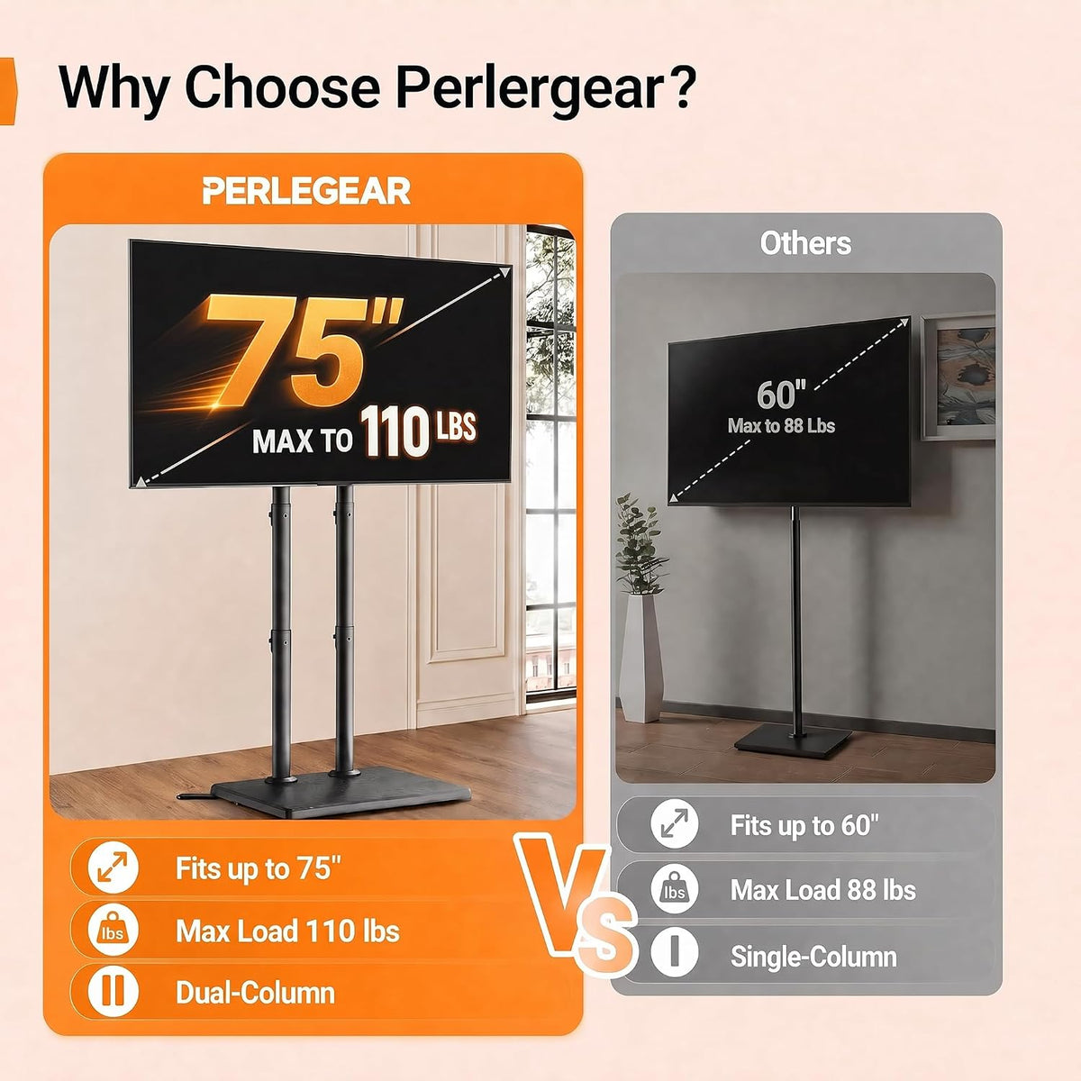 Perlegear Universal Floor TV Stand for 32–75" TVs up to 110 lbs, Height-Adjustable Tall TV Stand with Solid Wood Base & Extra-Stable Anti-Tip Feet, Swivel TV Mount for Bedroom, VESA 400x400, PGFLS34B