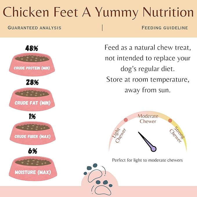 Natural Chicken Feet for Dogs (20 Pack) - 100% USA Sourced and Made - Single Ingredient - High Protein, Low Calories - Slow-Roasted Dog Chews (20 Counts)