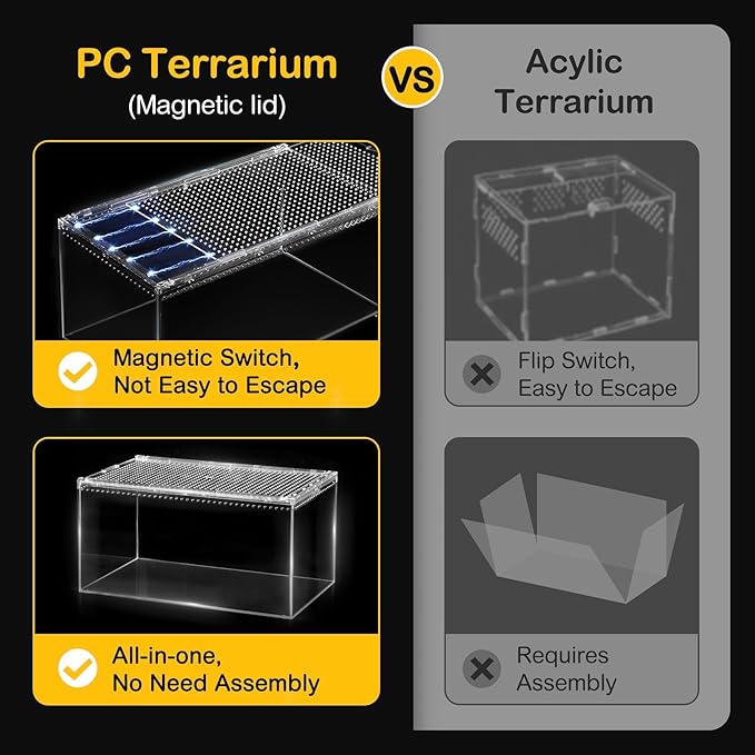 XLarge Reptile Terrarium Starter Kit,Magnetic Jumping Spider Enclosure,Hermit Crab Tank,Arboreal Tarantula Cage for Praying Mantis,Frog Vivarium,Lizard Container,Insect Housing,Gecko Habitat