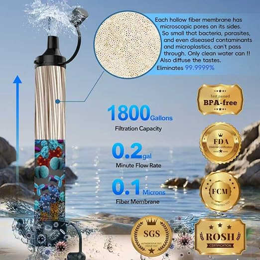 Water Filter Straw, Emergency Water Filtration System, Personal Water Purifier