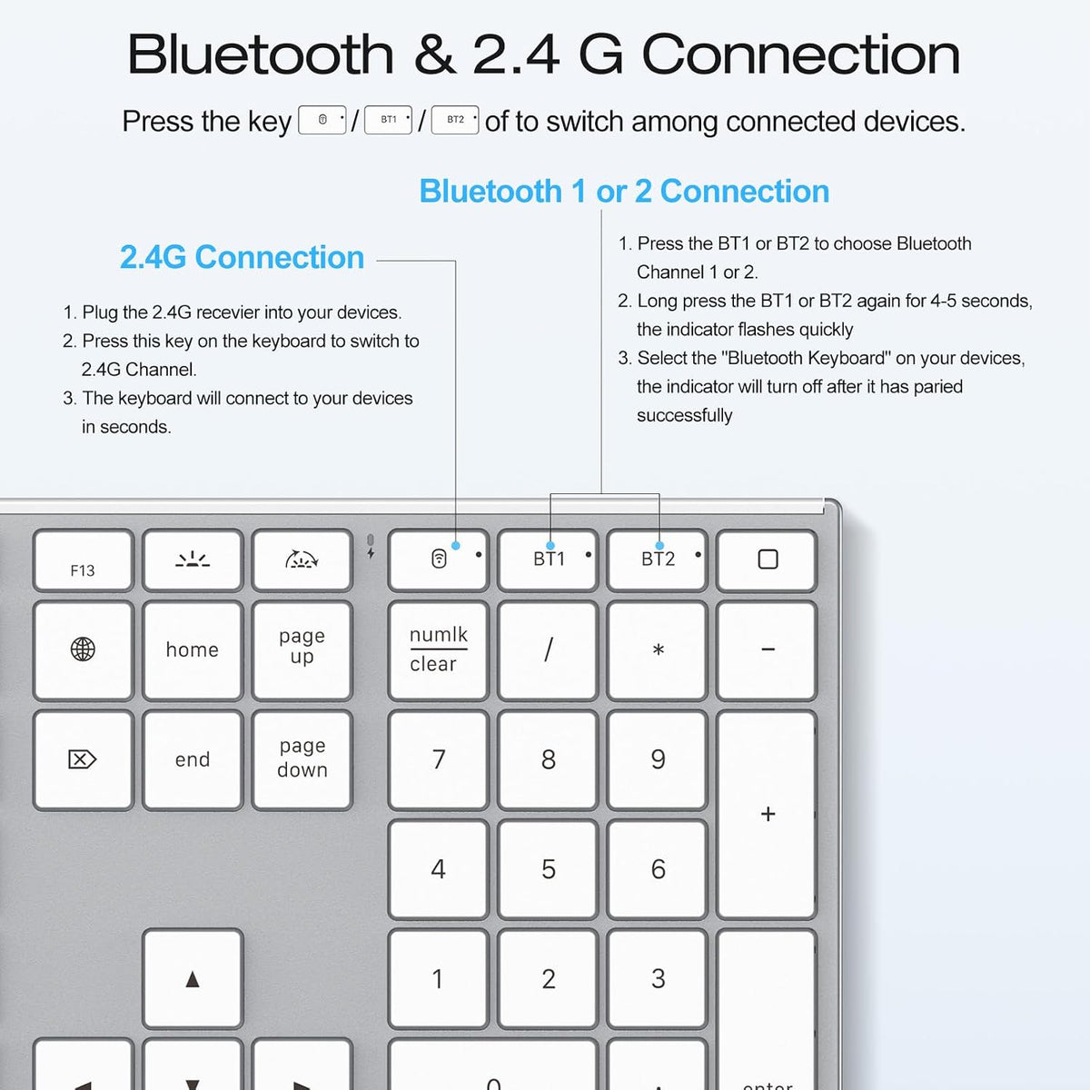 OMOTON 2.4G & Dual Bluetooth Wireless Keyboard for Mac, 7 Color Backlit