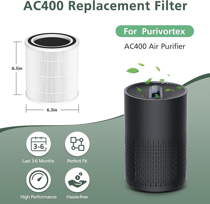 2 Pack AC400 Air Purifiers Replacement Filter