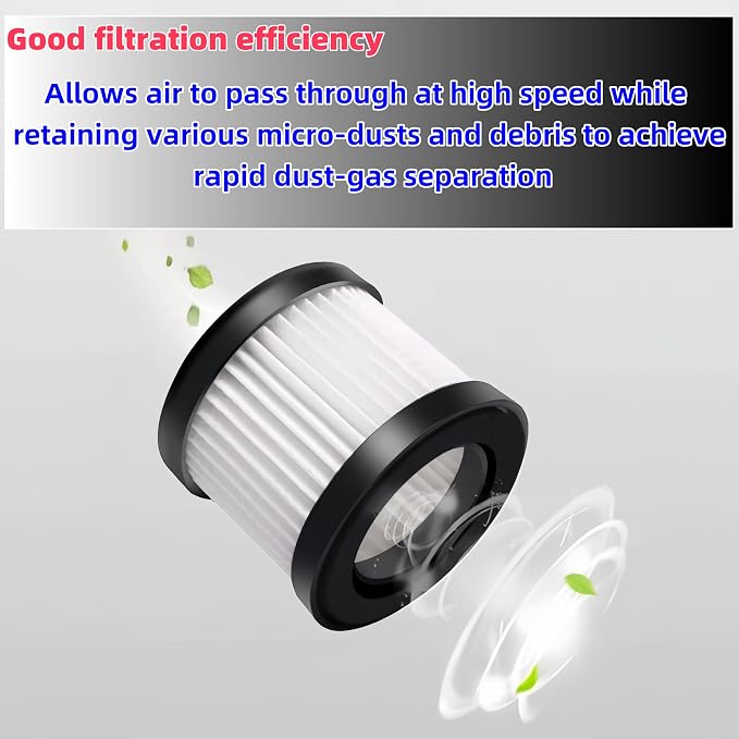 DCV501HB DCV5011H Replacement HEPA Filters