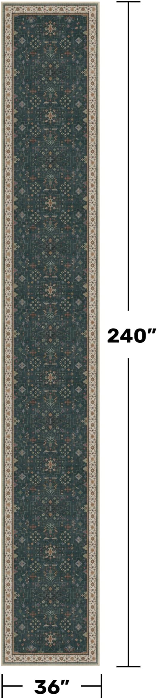 Hazo Haus Washable 3x20 Dark Green Hallway Runner Rug