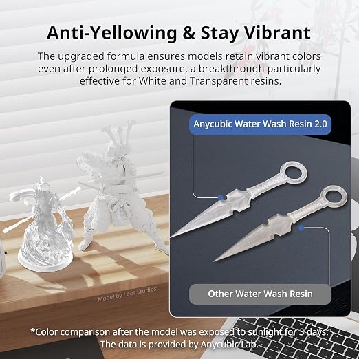 ANYCUBIC Water Washable 3D Printer Resin, 405nm High Precision UV-Curing 3D