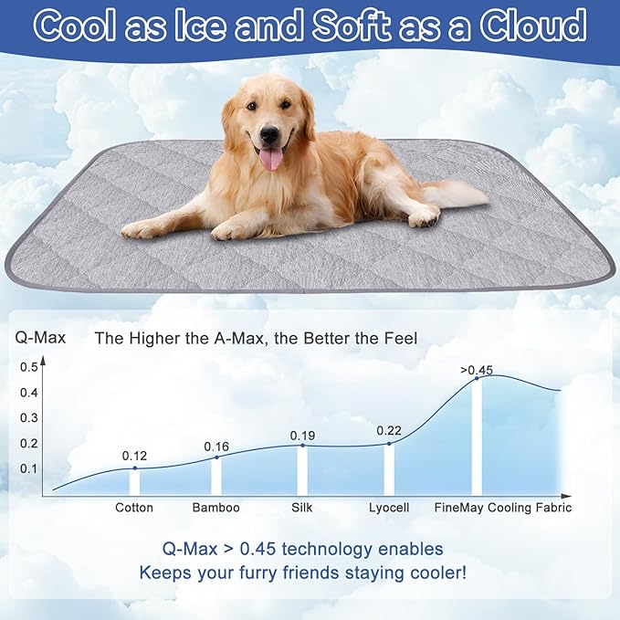 Premium Dog Cooling Blanket,Ultra-Soft&Lightweight Reversible Throw for Dogs,Washable Pet Throw Blanket with Q-MAX>0.4 for Summer,Couch Protector&Dog Bed Cover&Reusable&Built-in Strap "30x40"