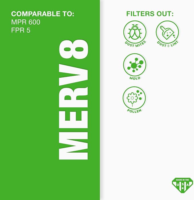 Aerostar 15x20x1 MERV 8-6 Count