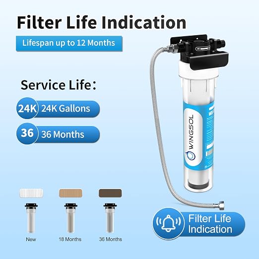 Under Sink Water Filter System, NSF/ANSI 42&53 Improve Taste, EZ Change Life