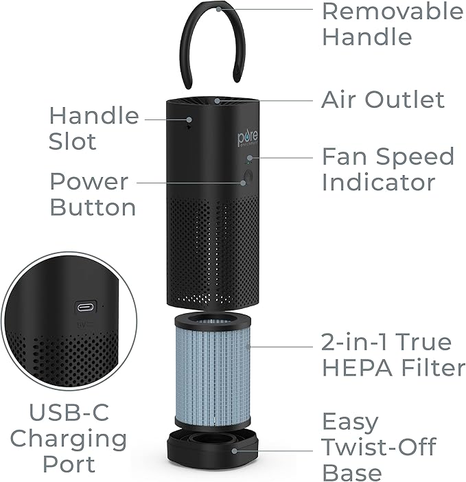 Pure Enrichment PureZone Mini Portable Air Purifier