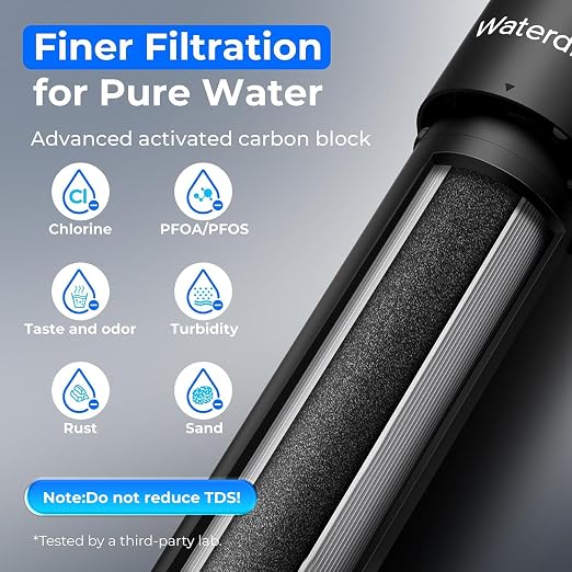 Waterdrop UA-5Y   Under Sink Water Filter System, Ultra Long Life