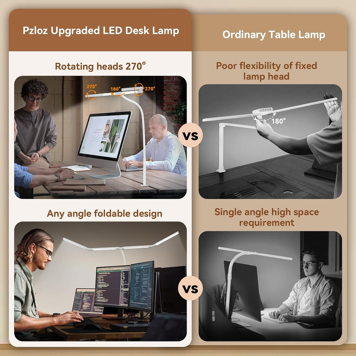 Pzloz Led Desk Lamp with Clamp: Architect Desk Lamp for Home Office, Eye Caring Double Head Computer Monitor Work Desk Light with Remote Control - 24W Flexible Dimmable Desktop Table Lamp White