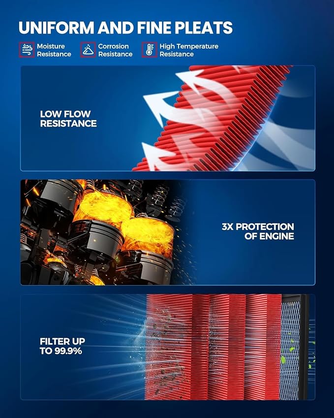 KAX Premium Engine Air Filter, CA7351 Replacement