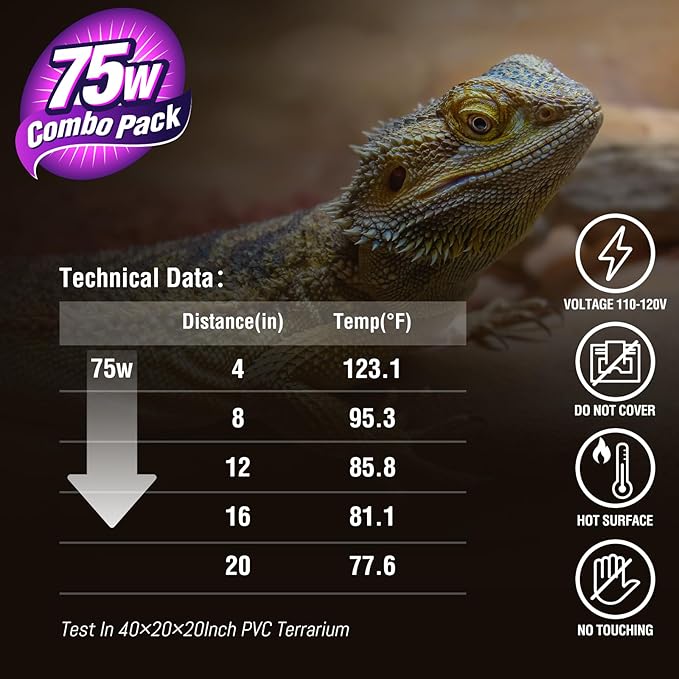 Leoterra 75w Heat Lamp Bulbs Day and Night Heat Lamp Bulbs Combo Pack, Dimmable Heat lamp for Reptiles, E26 Base,Easy to Install,Long-Lasting Reptile Heating Bulb