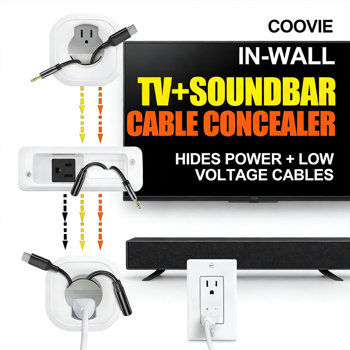 in Wall Cable Management Kit for TV & Soundbar - Cord Hiding for Wall, Hide TV Wires When Mounting, Includes Power & Low Voltage Cable Management, Includes Hole Saw Drill Attachment for Install