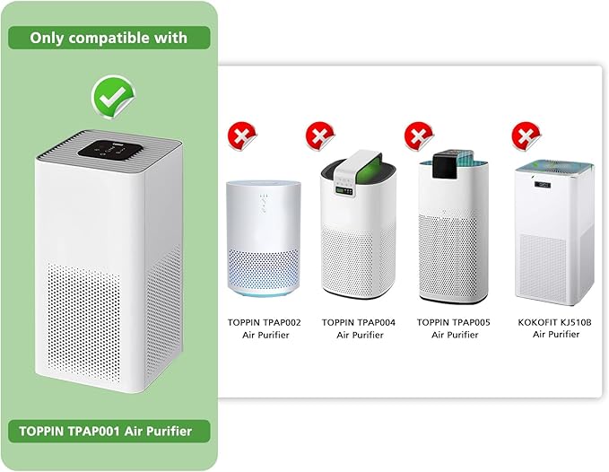 TPAP001 Replacement Filter, Only Compatible
