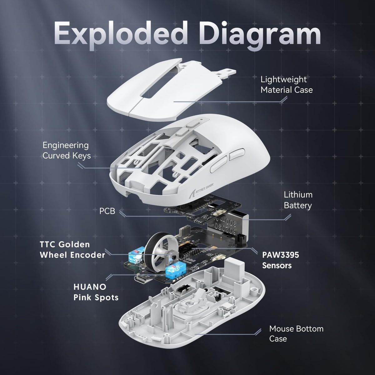 MAMBASNAKE Attack Shark X6 Wireless Gaming Mouse,RGB Magnetic Charging Dock,X3 Upgrade, 49g Ultralight 2.4GHz/BT5.2/USB-C Tri-Mode,PAW3395 Sensor 26KDPI,G502 Programmable Mice for Win/Mac - White
