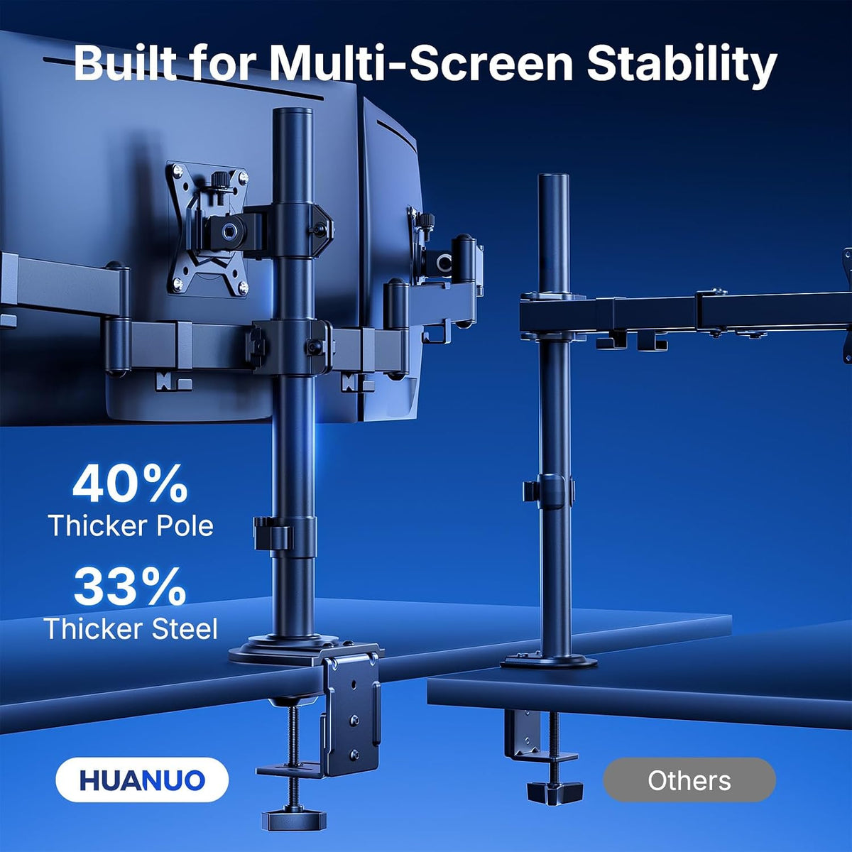 HUANUO 4 Monitor Mount for 13-34 Inch Screens, Fully Adjustable Heavy Duty Monitor Desk Mount for 4 Screens with Swivel, Tilt, Rotation, Larger C-Clamp & Grommet Base, Each Arm Holds up to 22 lbs
