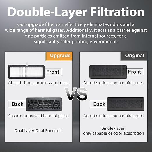 2 Pack HEPA 13 Activated Carbon Air Filter