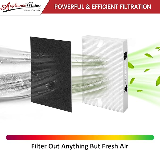 HPA300 HEPA Replacement Filter R