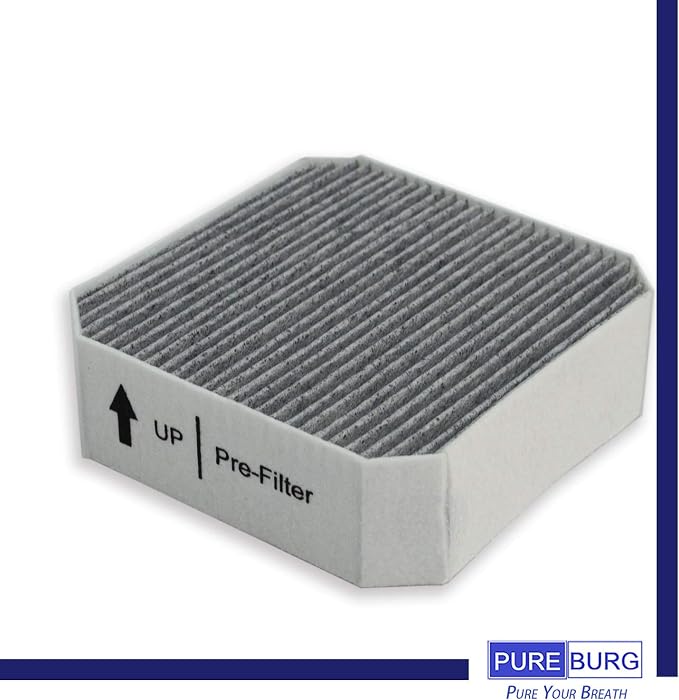 PUREBURG Replacement HEPA Pre-Filter Fits Molekule Air Purifier,