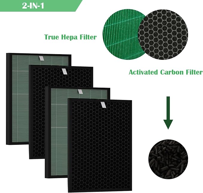 BioGS 2.0 Replacement Filter Kit Compatible