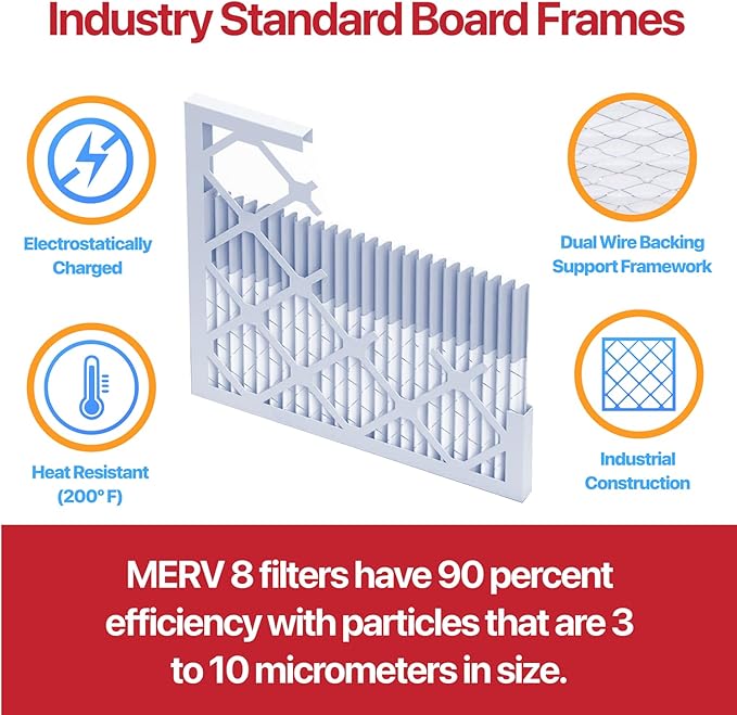 Filter King 18x27x1 Air Filter | 6-PACK | MERV 11 HVAC Pleated A/C Furnace