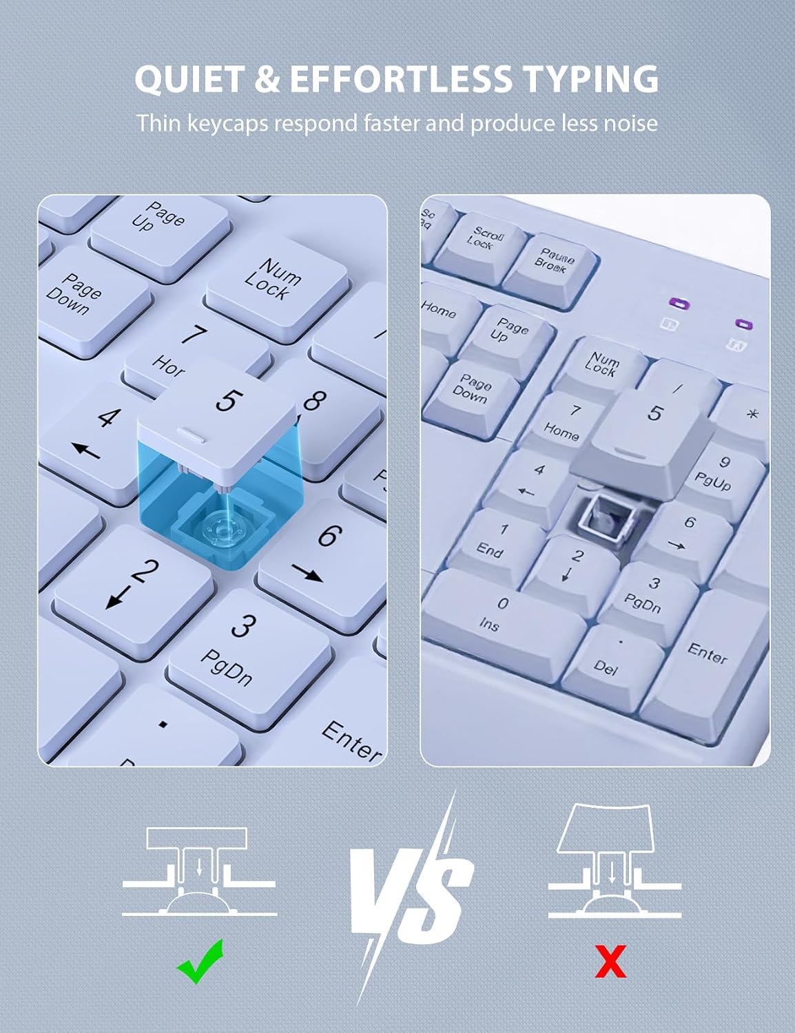 Wireless Keyboard and Mouse Combo - Full-Sized, Ergonomic Wrist Rest (Purple, 1 Pack)