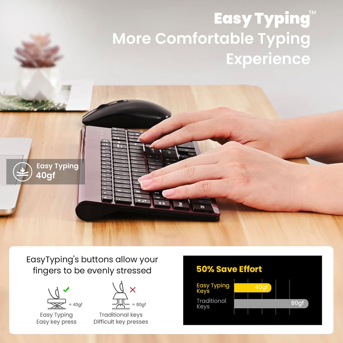 cimetech EasyTyping KF10 Wireless Keyboard and Mouse Combo, [Silent Scissor Switch Keys][Labor-Saving Keys] Ultra Slim Wireless Computer Keyboard and Mouse, Easy Setup for PC/Laptop/Windows - Wine Red