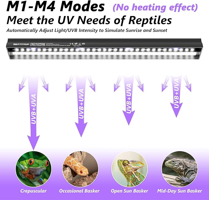 39-INCH LED UVB Light for Reptiles, LED Reptile Light Fixture Controller with Dimming and 4 UVI Modes, 27W Aluminum UVA UVB Lamp for Turtles, Snakes, and Bearded Dragons, 6500K