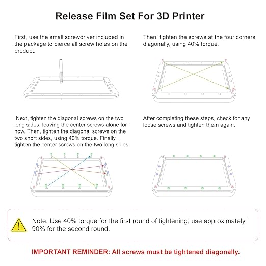 2PCS FEP Release Films Replacement