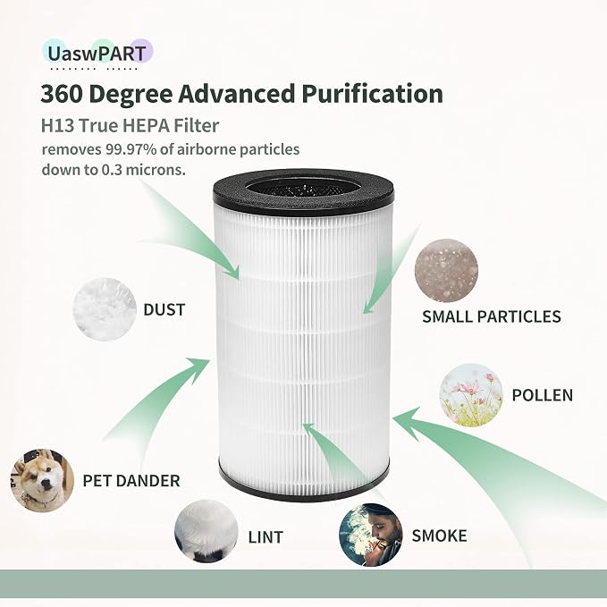 AP-PET35FL AP-T30 Replacement Filter Compatible