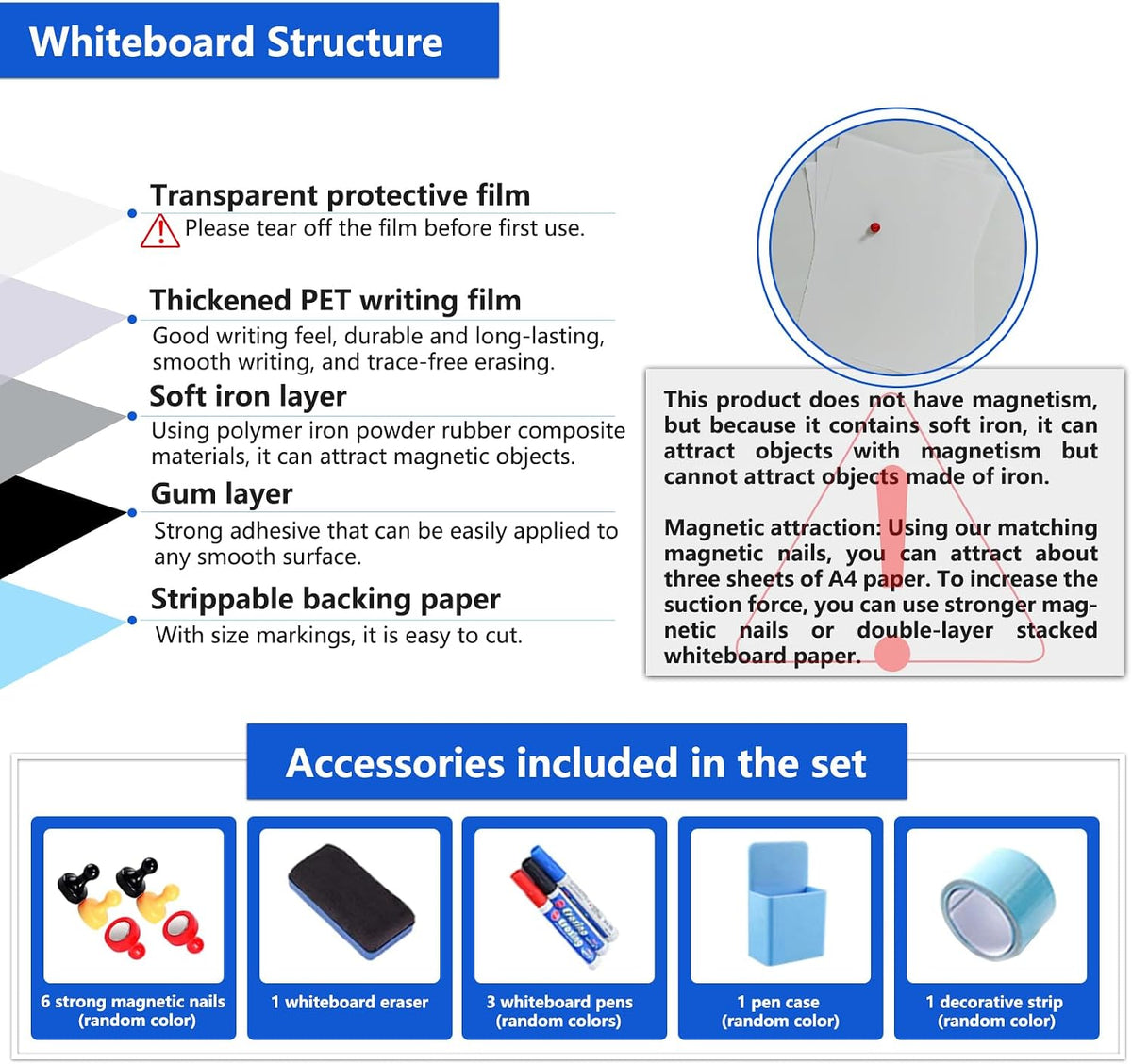 JUMUBOARD Self-Adhesive Magnetic Dry Erase Whiteboard Sticker, 48" x 24"