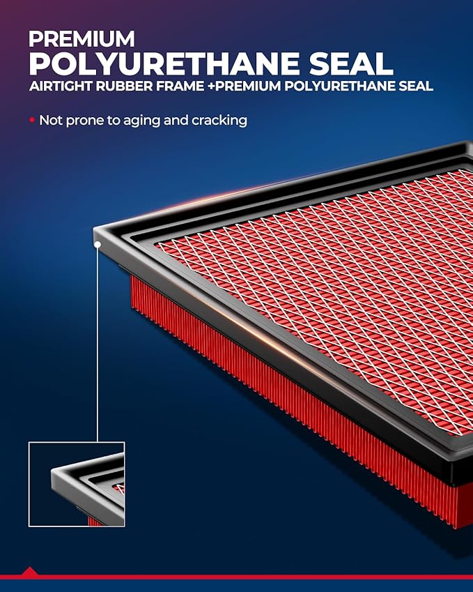 KAX Premium Engine Air Filter, GAF071 Replacement