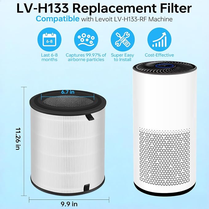 Lv-H133 Replacement Filter Only Compatible