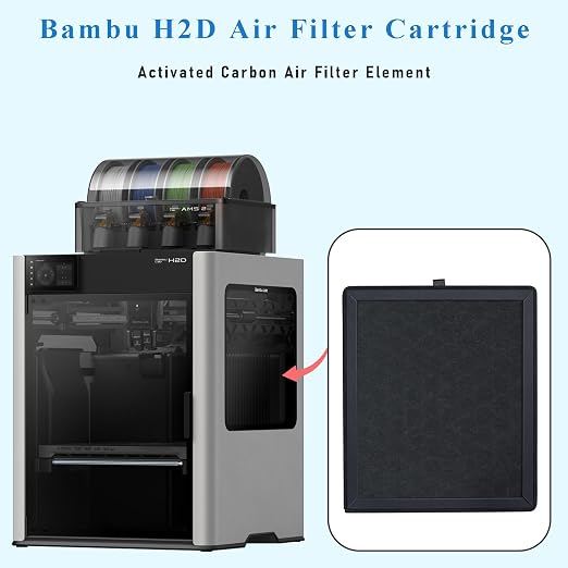 H2D/H2S Activated Carbon Air Filter, 3D Printer Activated Carbon Air Purifier