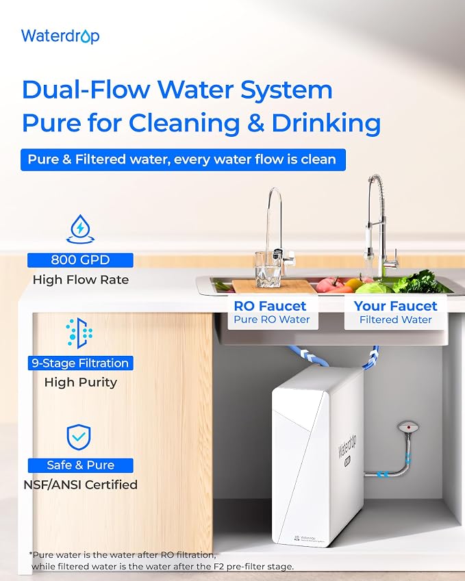 Waterdrop X8-PRO Reverse Osmosis Water Filter, NSF/ANSI 42&58&372 Certified
