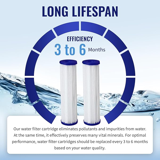 CFS – Whole House Water Filter Cartridges Compatible