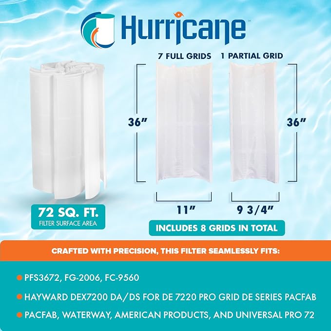 Hurricane Filters HF-DE72-SET