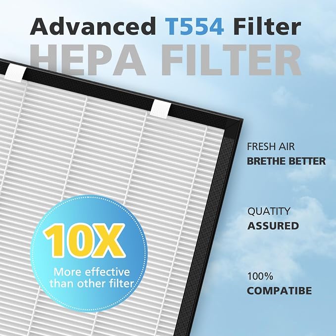 4 Pack T554 Replacement Filter Compatible