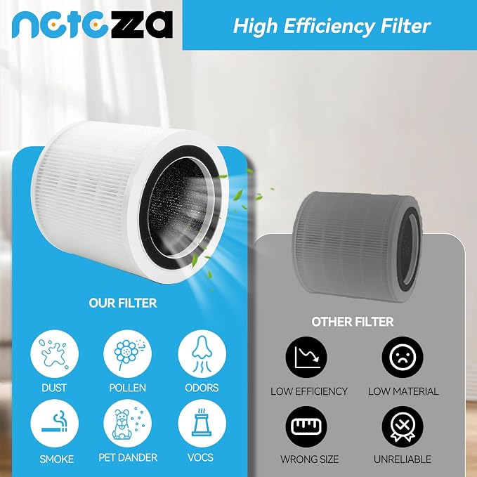 2 Pack H7126 Replacement Filter Compatible