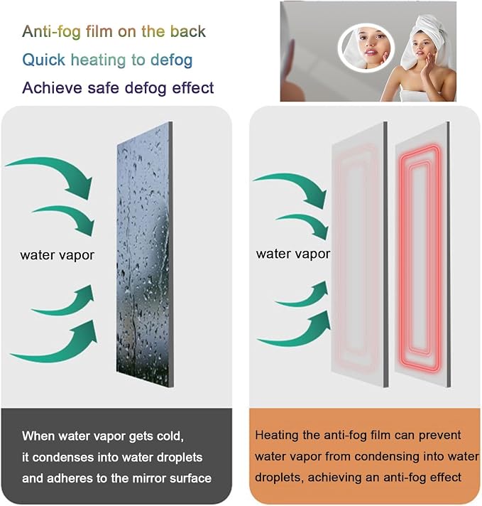 Smart Illuminated LED Bathroom Mirror，Bathroom Mirror